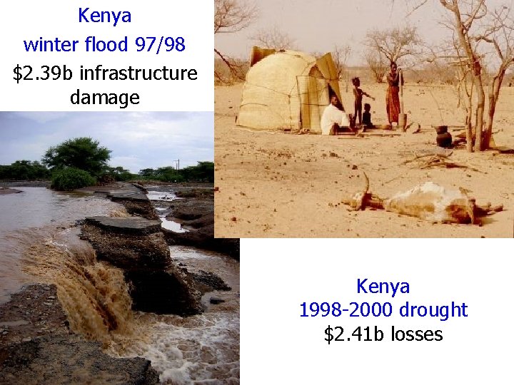 Kenya winter flood 97/98 $2. 39 b infrastructure damage Kenya 1998 -2000 drought $2.