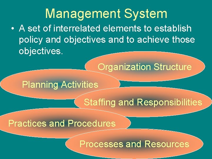 Management System • A set of interrelated elements to establish policy and objectives and