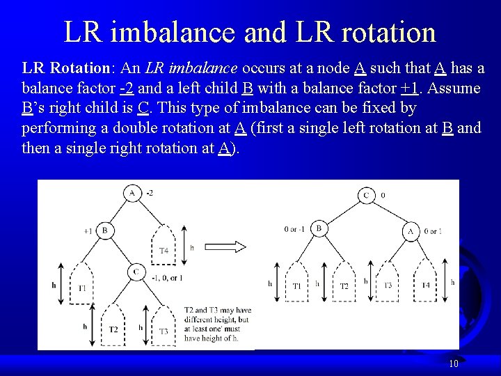 LR imbalance and LR rotation LR Rotation: An LR imbalance occurs at a node