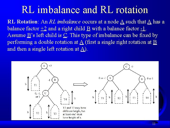 RL imbalance and RL rotation RL Rotation: An RL imbalance occurs at a node
