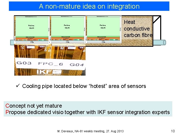 A non-mature idea on integration Heat conductive carbon fibre Coolant pipe ü Cooling pipe