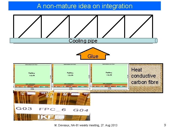 A non-mature idea on integration Cooling pipe Glue Heat conductive carbon fibre M. Deveaux,