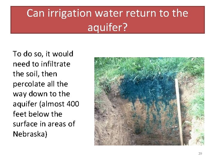 Can irrigation water return to the aquifer? To do so, it would need to