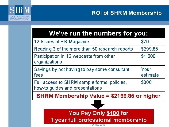 ROI of SHRM Membership We’ve run the numbers for you: 12 Issues of HR