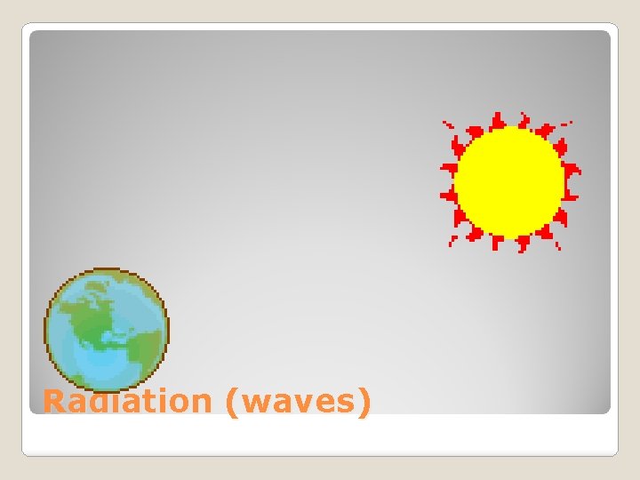 Radiation (waves) 