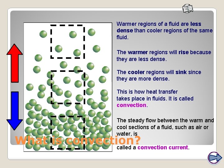 Warmer regions of a fluid are less dense than cooler regions of the same