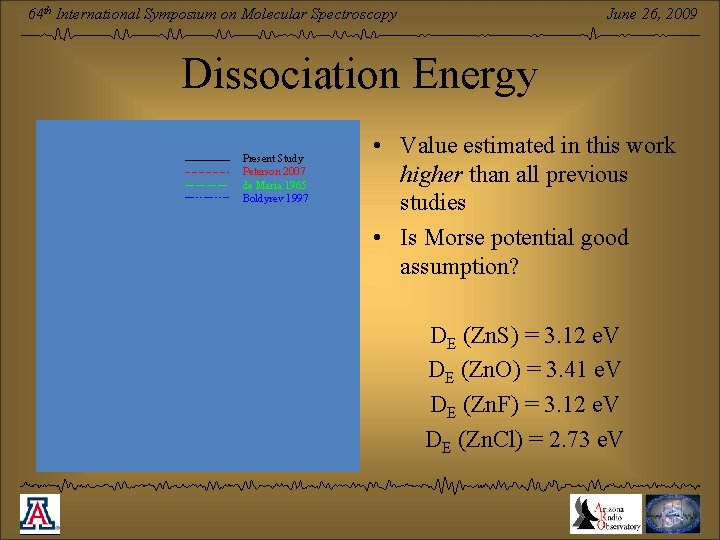 June 26, 2009 64 th International Symposium on Molecular Spectroscopy Dissociation Energy Present Study
