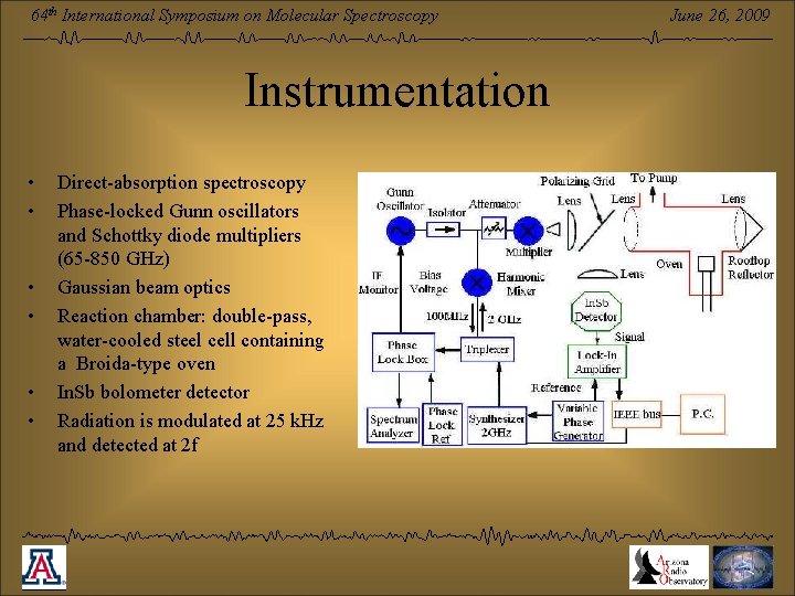 64 th International Symposium on Molecular Spectroscopy Instrumentation • • • Direct-absorption spectroscopy Phase-locked