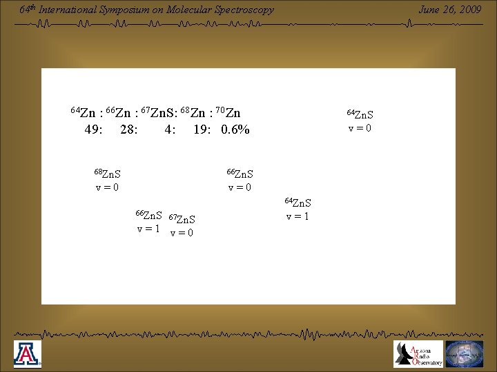 June 26, 2009 64 th International Symposium on Molecular Spectroscopy 64 Zn : 66