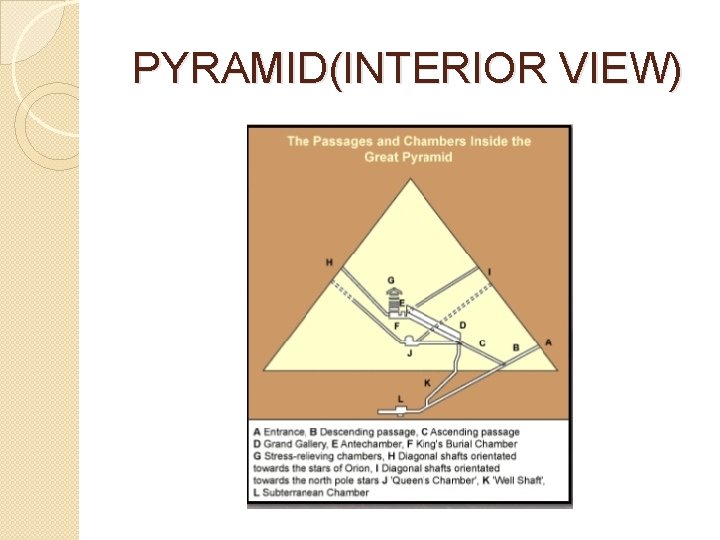 PYRAMID(INTERIOR VIEW) 