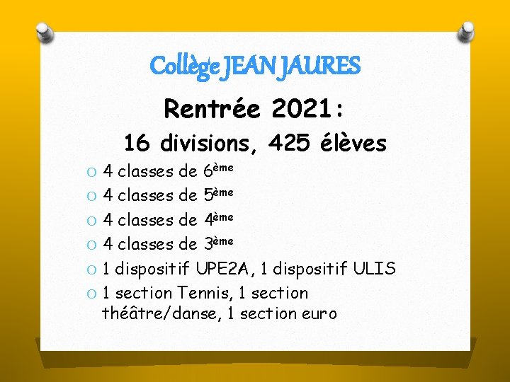 Collège JEAN JAURES Rentrée 2021: 16 divisions, 425 élèves O 4 classes de 6ème