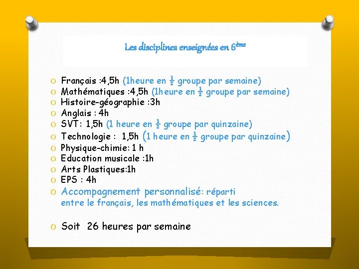 Les disciplines enseignées en 6ème O O O Français : 4, 5 h (1