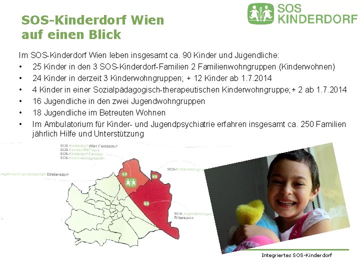 SOS-Kinderdorf Wien auf einen Blick Im SOS-Kinderdorf Wien leben insgesamt ca. 90 Kinder und