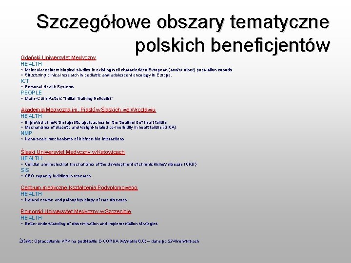 Szczegółowe obszary tematyczne polskich beneficjentów Gdański Uniwersytet Medyczny HEALTH • Molecular epidemiological studies in