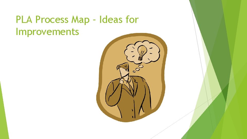 PLA Process Map – Ideas for Improvements 