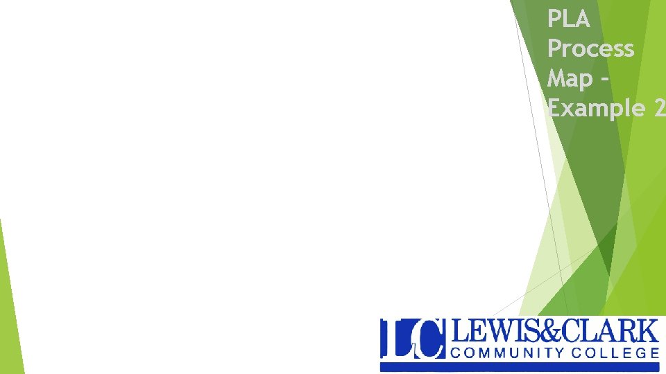 PLA Process Map – Example 2 