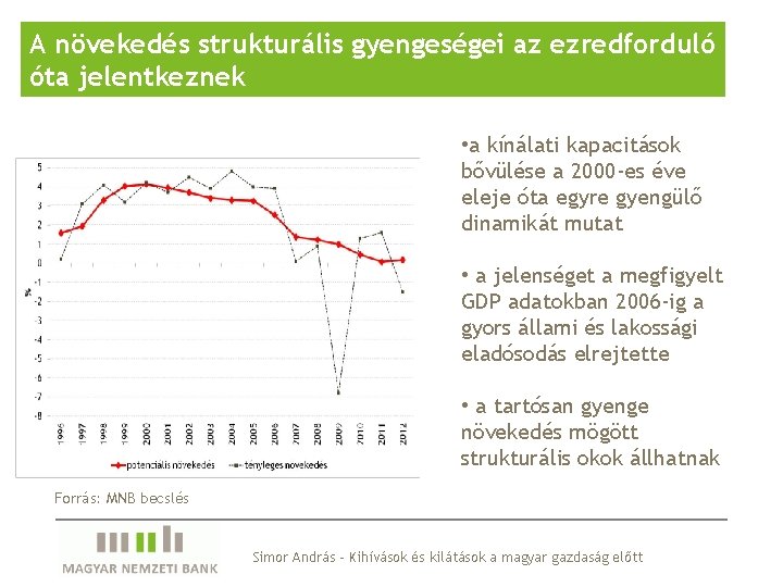 A növekedés strukturális gyengeségei az ezredforduló óta jelentkeznek • a kínálati kapacitások bővülése a