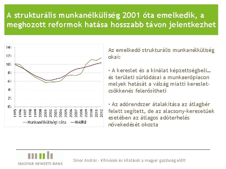 A strukturális munkanélküliség 2001 óta emelkedik, a meghozott reformok hatása hosszabb távon jelentkezhet Az