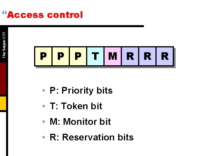 The Saigon CTT }Access control P P P T M R R R •