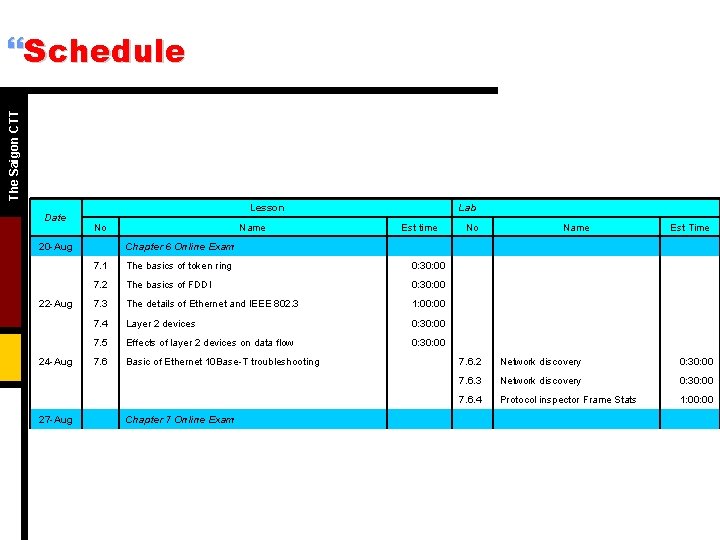 The Saigon CTT }Schedule Date Lesson No 20 -Aug 22 -Aug 24 -Aug 27