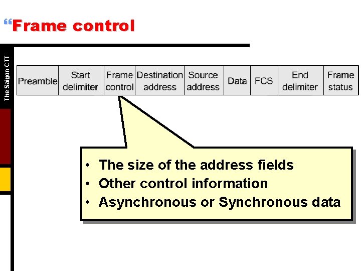 The Saigon CTT }Frame control • The size of the address fields • Other