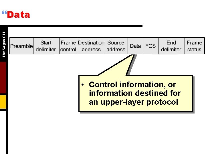 The Saigon CTT }Data • Control information, or information destined for an upper-layer protocol