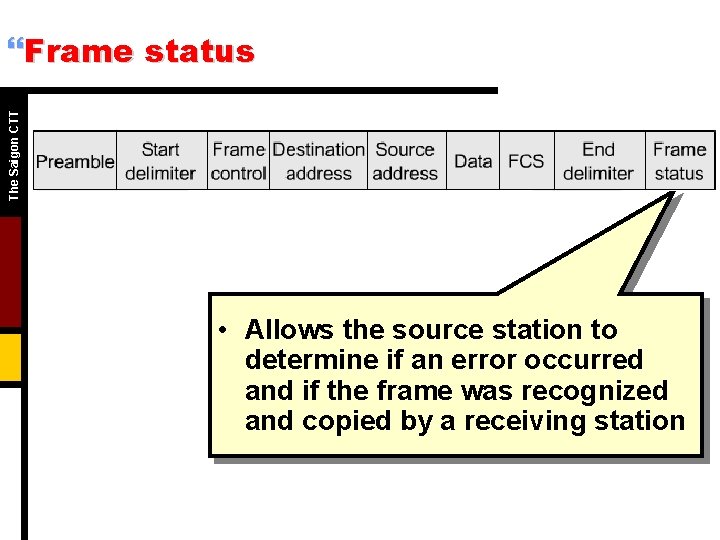 The Saigon CTT }Frame status • Allows the source station to determine if an