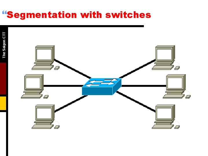 The Saigon CTT }Segmentation with switches 