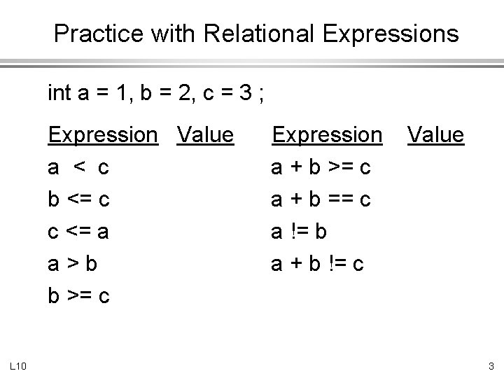 Practice with Relational Expressions int a = 1, b = 2, c = 3