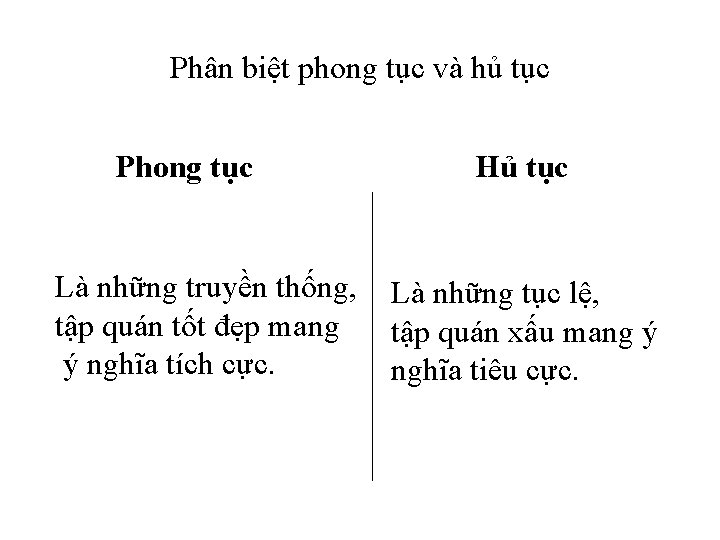 Phân biệt phong tục và hủ tục Phong tục Là những truyền thống, tập