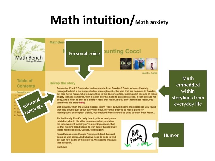 Math intuition/Math anxiety Personal voice al m r Info uage g lan Math embedded