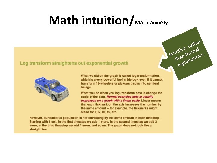 Math intuition/Math anxiety er h t , ra l, e v i it ma