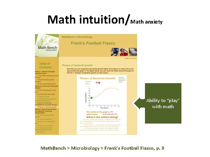 Math intuition/Math anxiety Ability to “play” with math Math. Bench > Microbiology > Frank’s