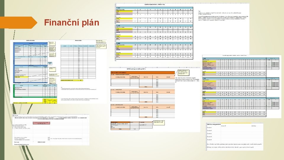 Finanční plán 