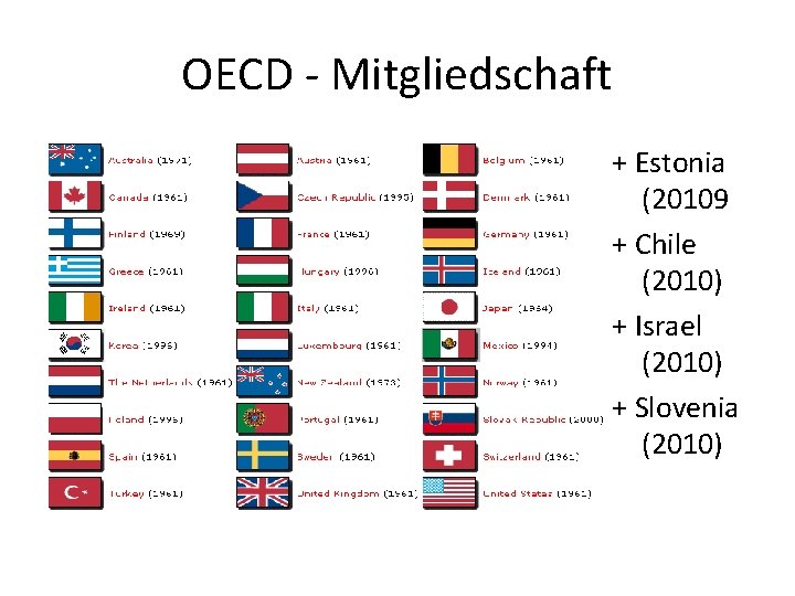 OECD - Mitgliedschaft + Estonia (20109 + Chile (2010) + Israel (2010) + Slovenia