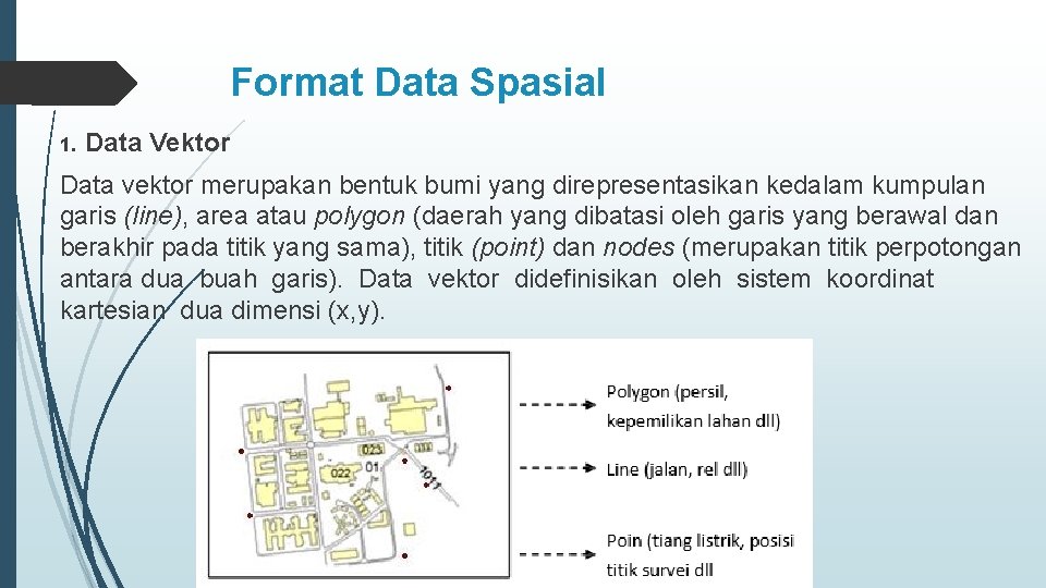 Format Data Spasial 1. Data Vektor Data vektor merupakan bentuk bumi yang direpresentasikan kedalam
