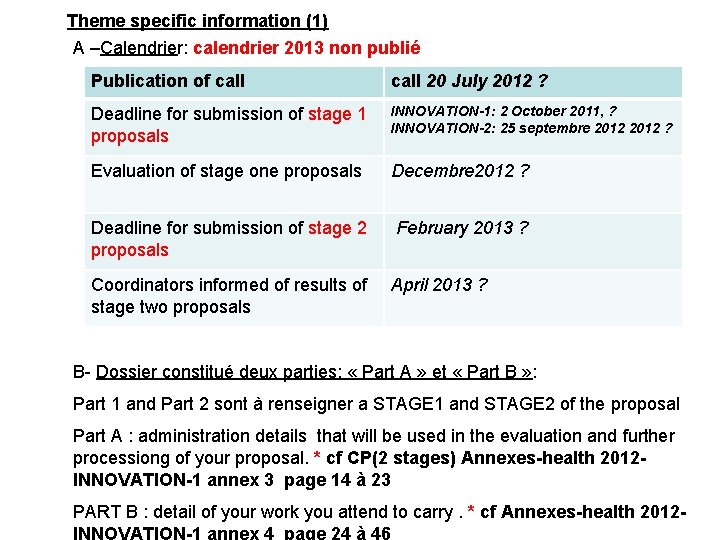 Theme specific information (1) A –Calendrier: calendrier 2013 non publié Publication of call 20