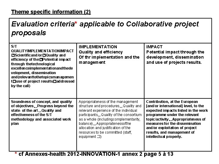 Theme specific information (2) Evaluation criteria* applicable to Collaborative project proposals S/T QUALITYIMPLEMENTATIONIMPACT �