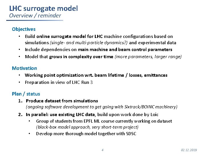 LHC surrogate model Overview / reminder Objectives • Build online surrogate model for LHC