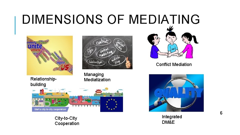 DIMENSIONS OF MEDIATING Conflict Mediation Relationshipbuilding City-to-City Cooperation Managing Mediatization Integrated DM&E 6 