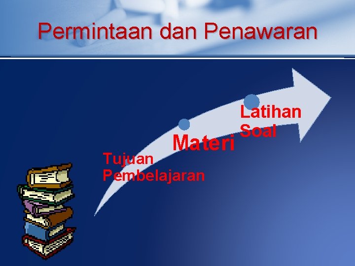 Permintaan dan Penawaran Materi Tujuan Pembelajaran Latihan Soal 