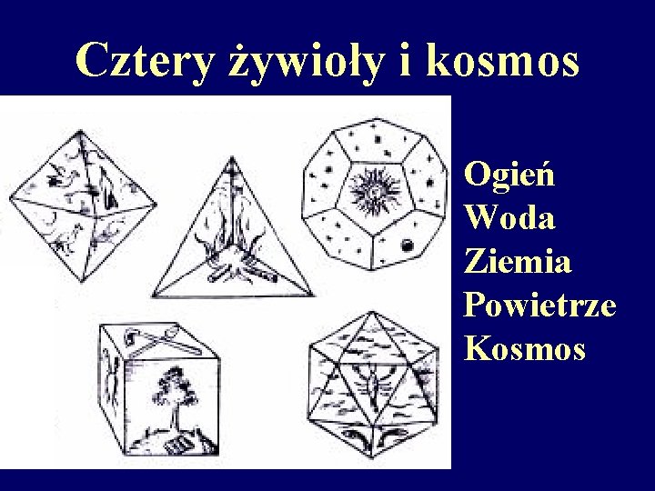 Cztery żywioły i kosmos Ogień Woda Ziemia Powietrze Kosmos 