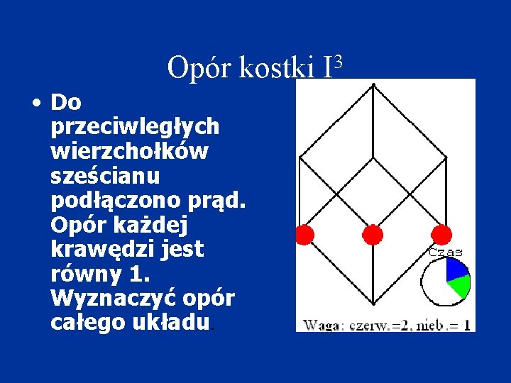 Opór kostki • Do przeciwległych wierzchołków sześcianu podłączono prąd. Opór każdej krawędzi jest równy