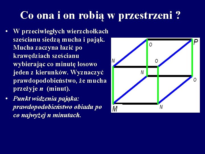 Co ona i on robią w przestrzeni ? • W przeciwległych wierzchołkach sześcianu siedzą