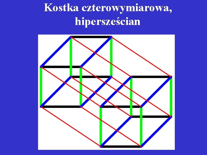 Kostka czterowymiarowa, hipersześcian 