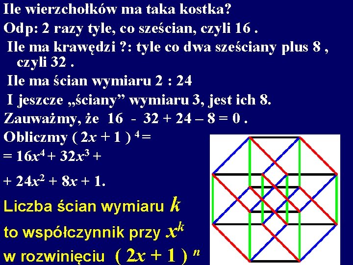 Ile wierzchołków ma taka kostka? Odp: 2 razy tyle, co sześcian, czyli 16. Ile