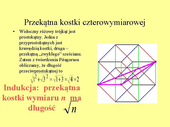 Przekątna kostki czterowymiarowej • Widoczny różowy trójkąt jest prostokątny. Jedna z przyprostokątnych jest krawędzią