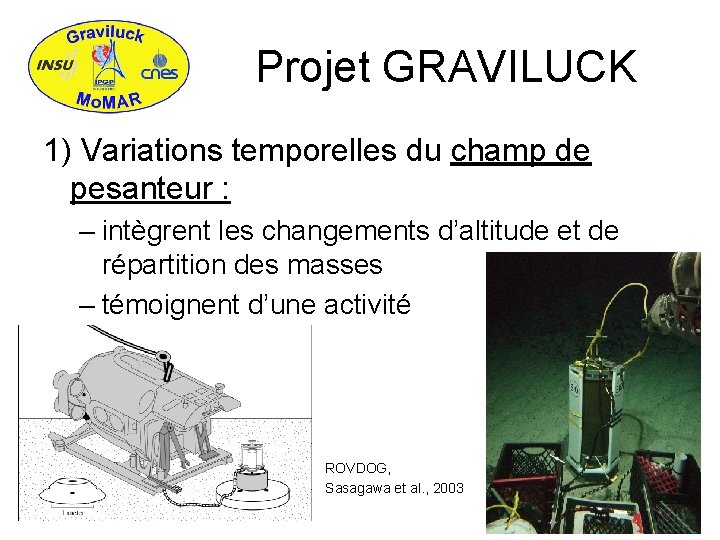 Projet GRAVILUCK 1) Variations temporelles du champ de pesanteur : – intègrent les changements