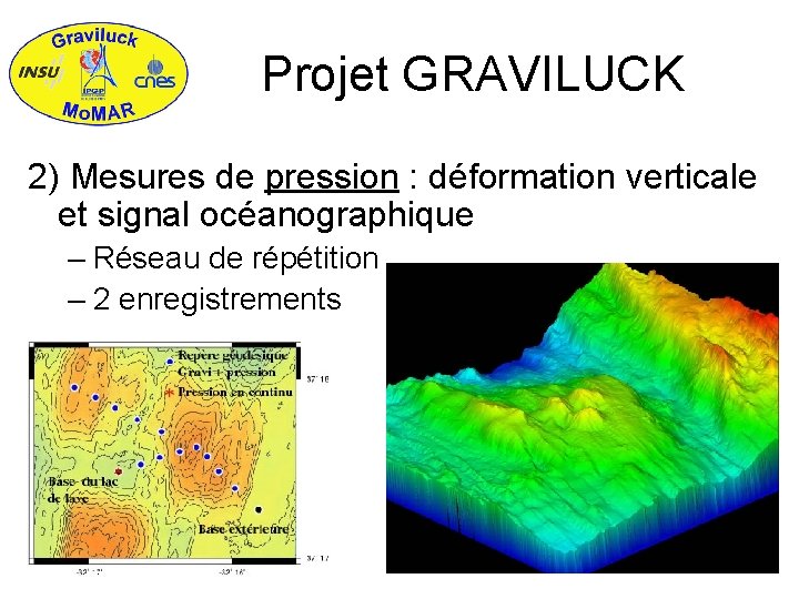 Projet GRAVILUCK 2) Mesures de pression : déformation verticale et signal océanographique – Réseau