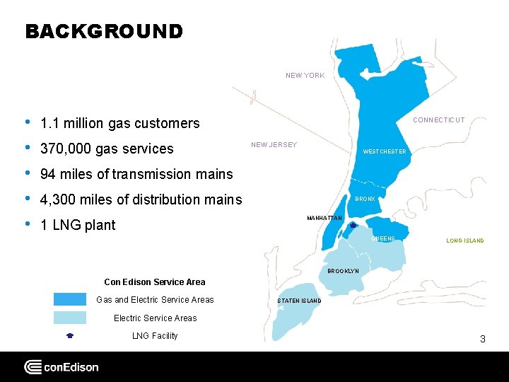 BACKGROUND NEW YORK • • • 1. 1 million gas customers 370, 000 gas